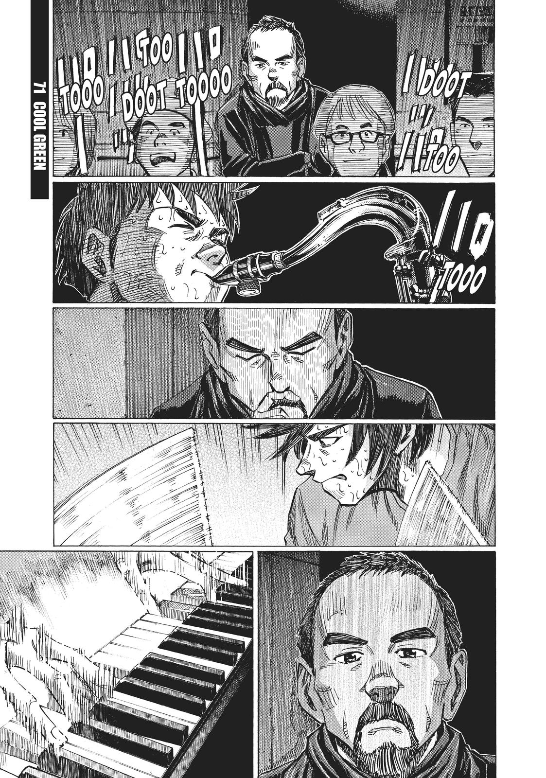 Read Blue Giant ENGLISH Manga Online