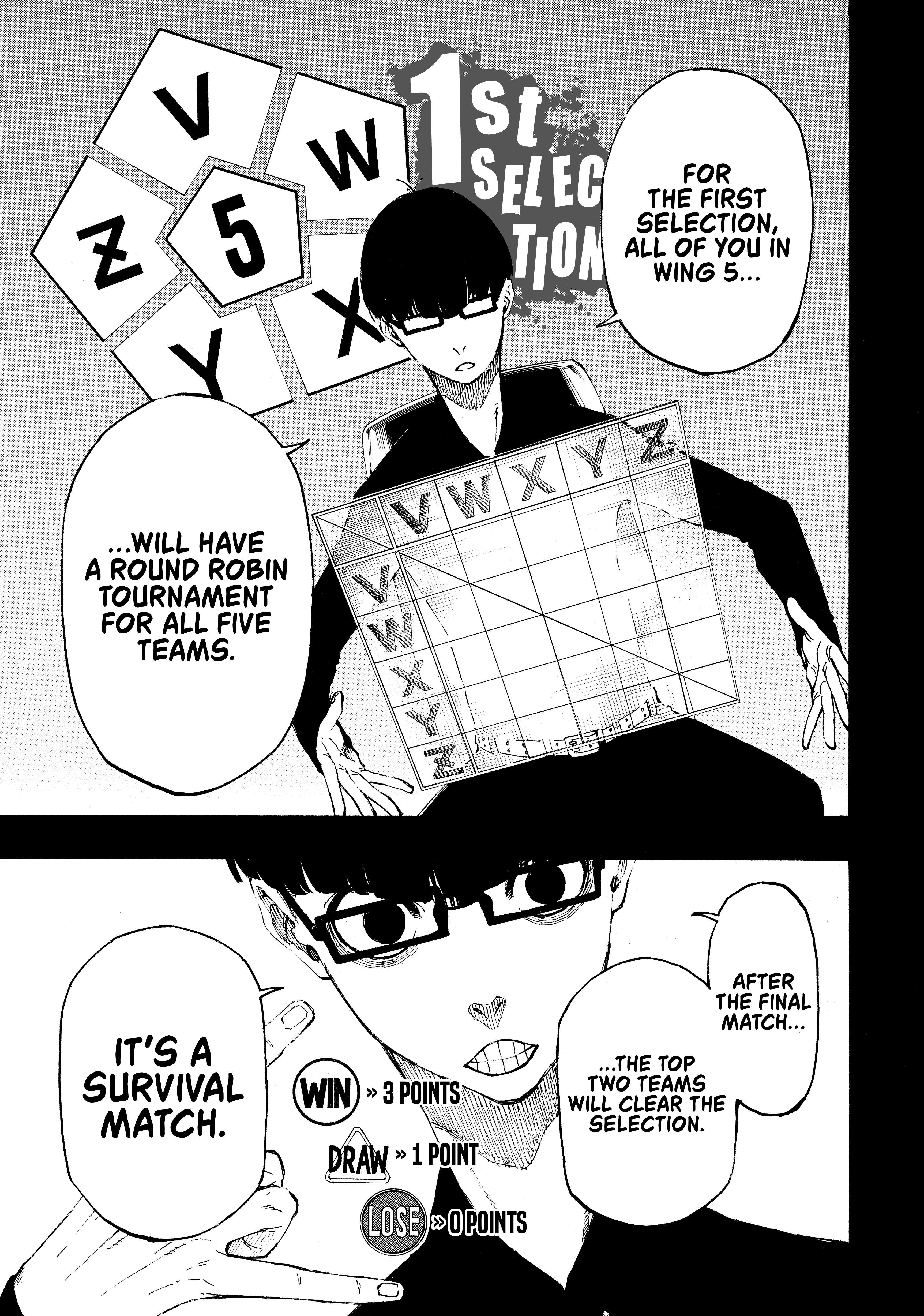 Read Blue Lock ENGLISH Manga Online