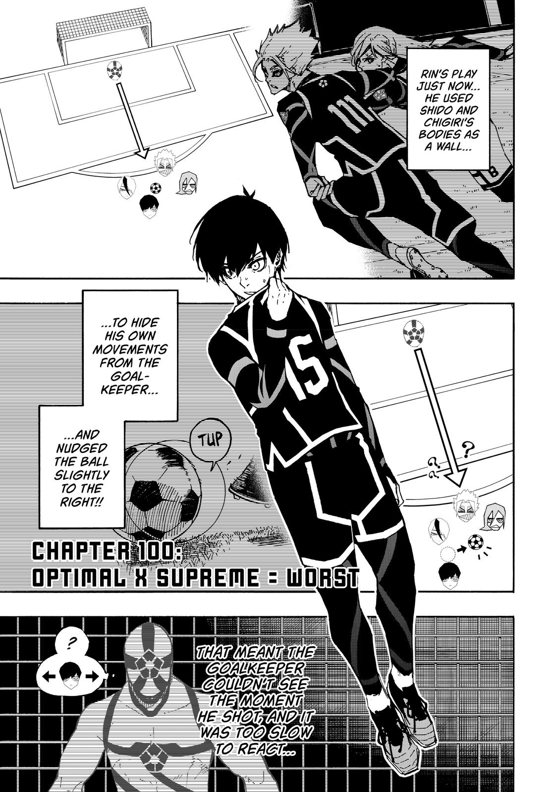 Read Blue Lock ENGLISH Manga Online