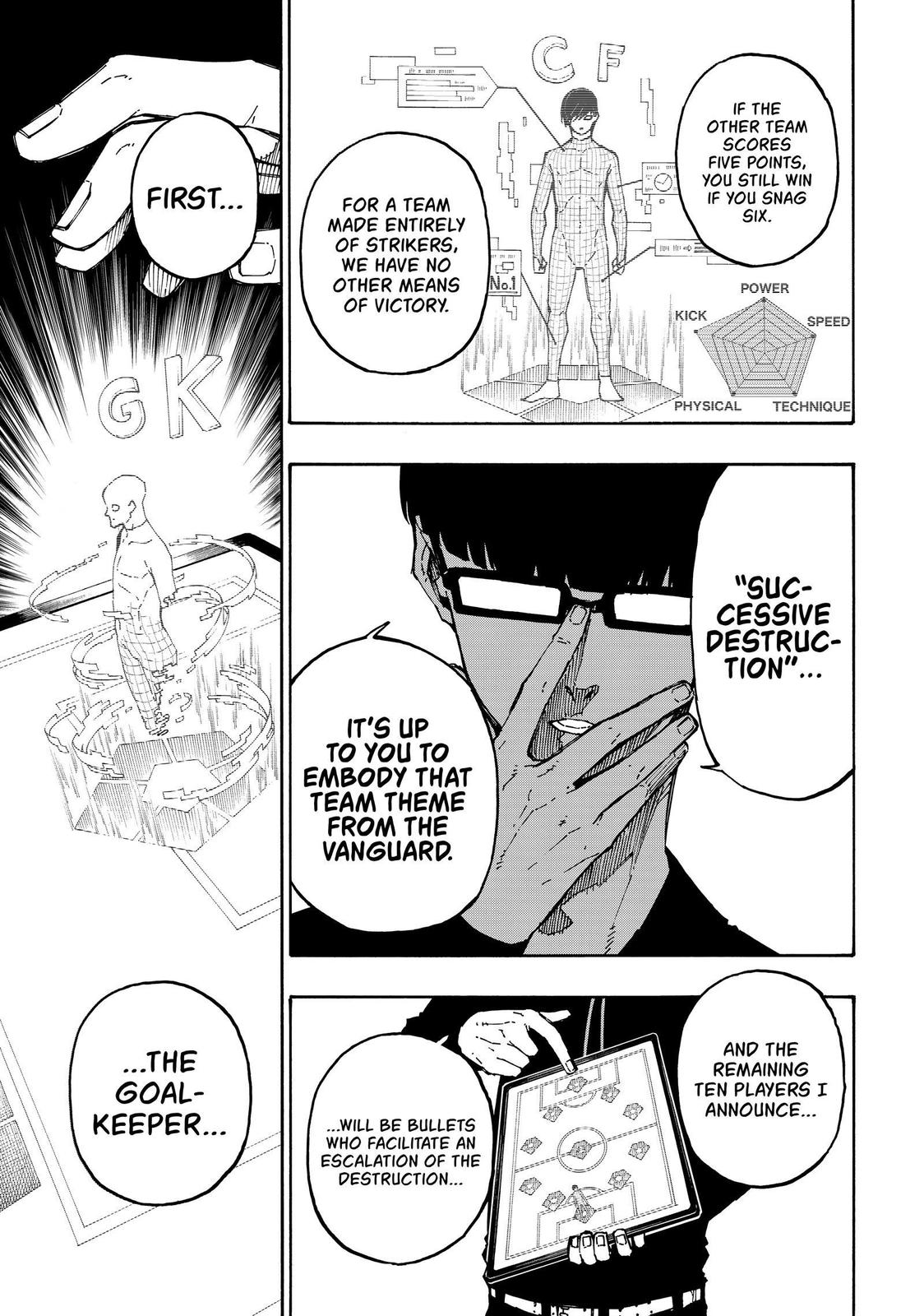 Read Blue Lock ENGLISH Manga Online