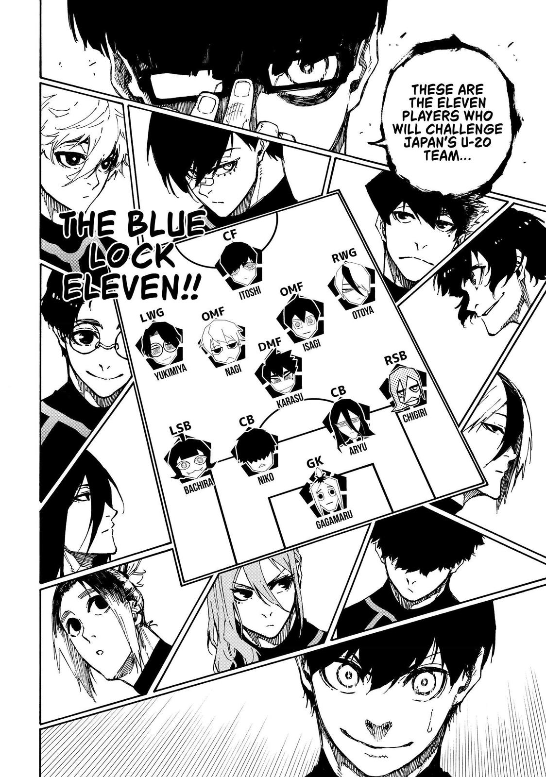 Read Blue Lock ENGLISH Manga Online