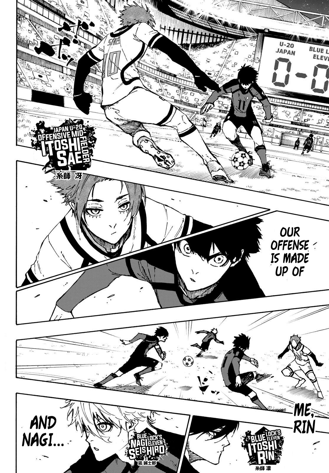 Read Blue Lock ENGLISH Manga Online