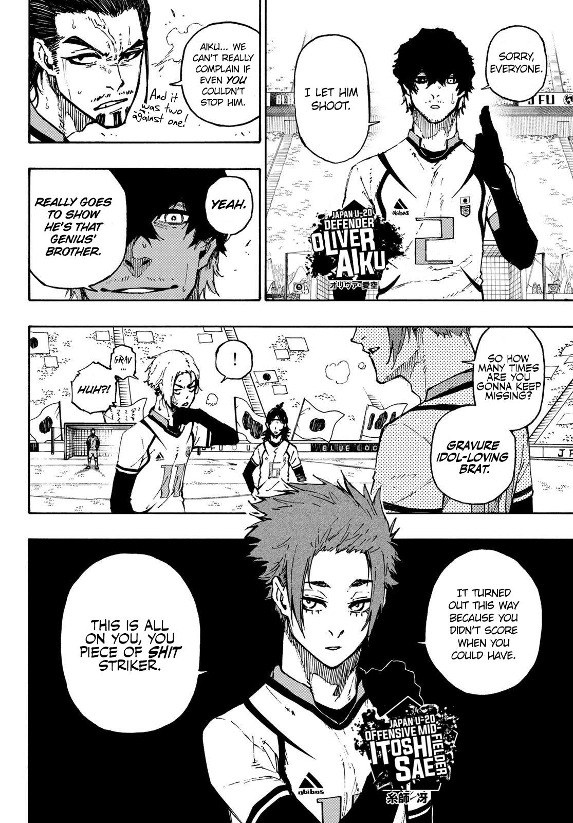 Read Blue Lock ENGLISH Manga Online