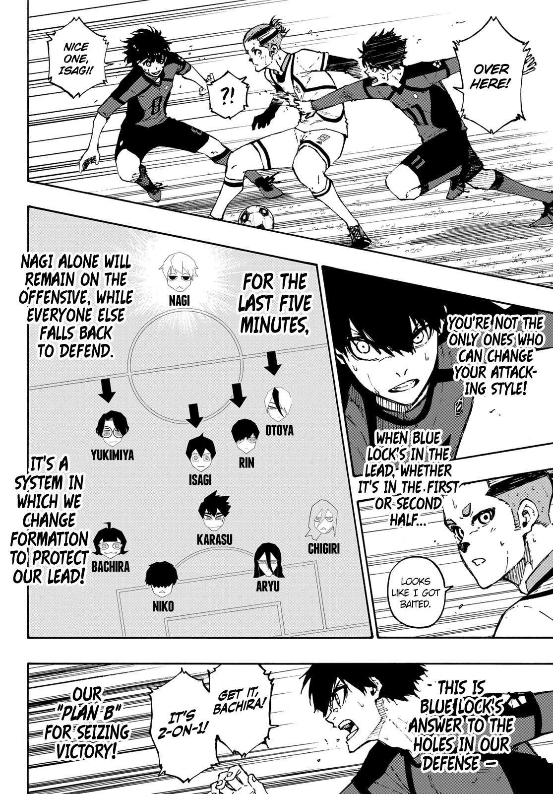 Read Blue Lock ENGLISH Manga Online