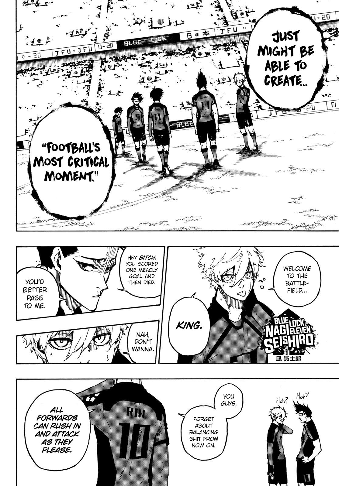 Read Blue Lock ENGLISH Manga Online