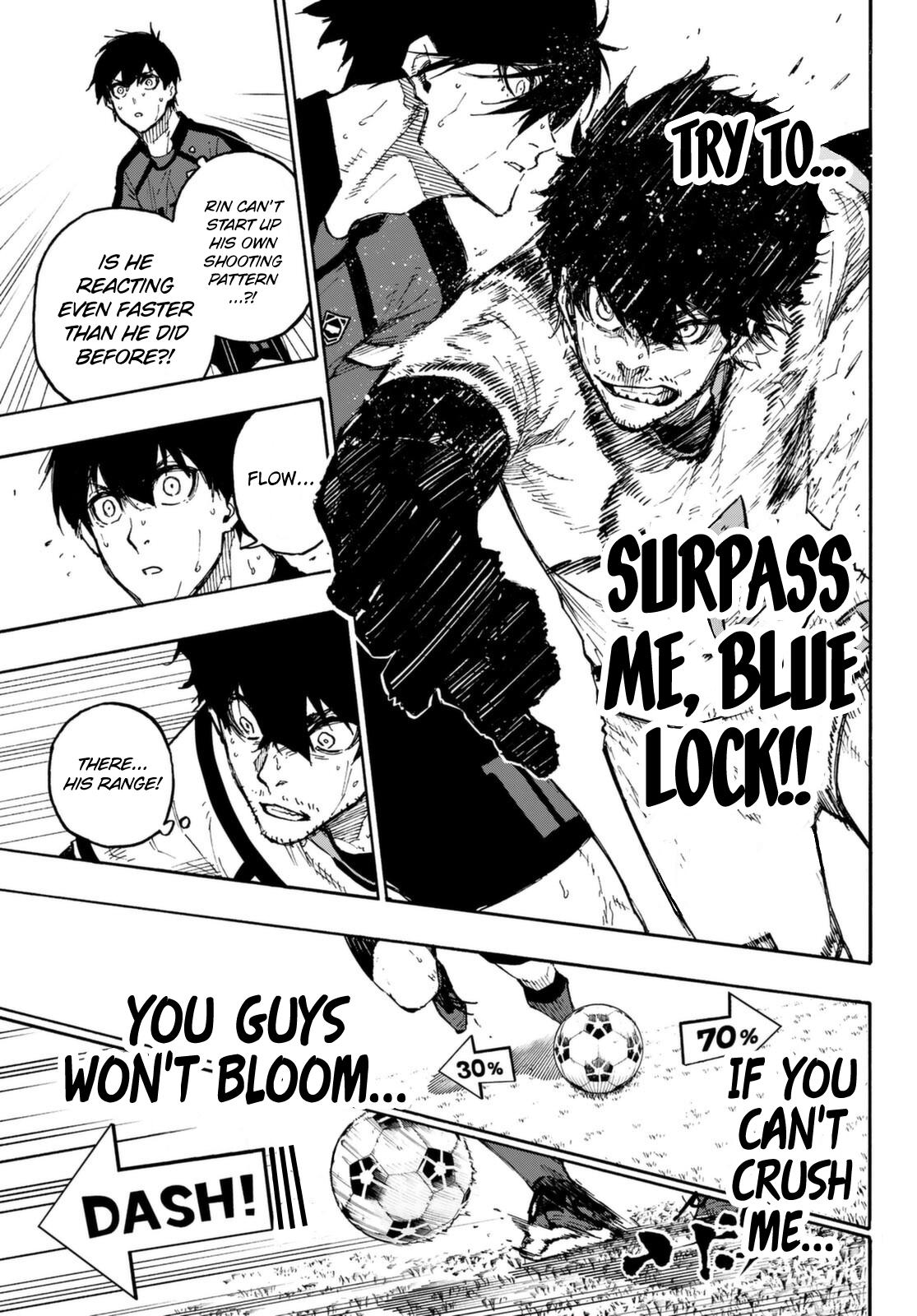 Read Blue Lock ENGLISH Manga Online