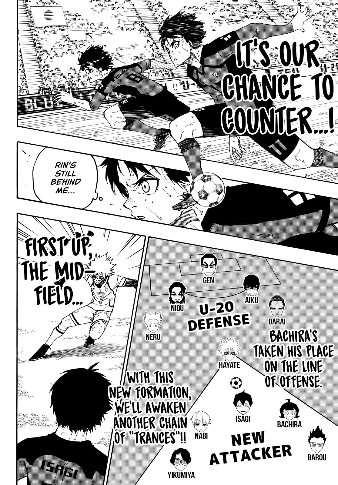 Read Blue Lock ENGLISH Manga Online