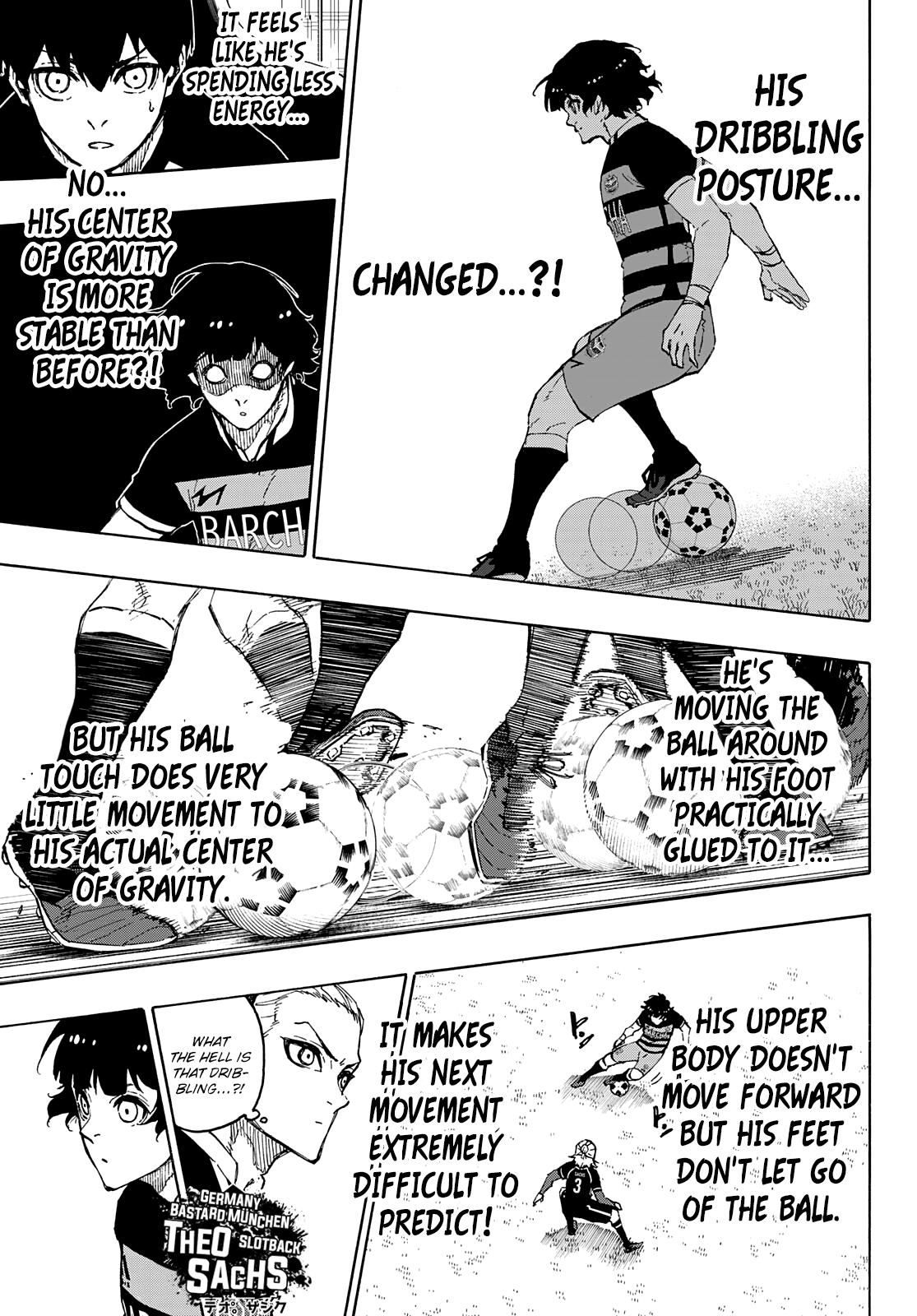 Read Blue Lock ENGLISH Manga Online