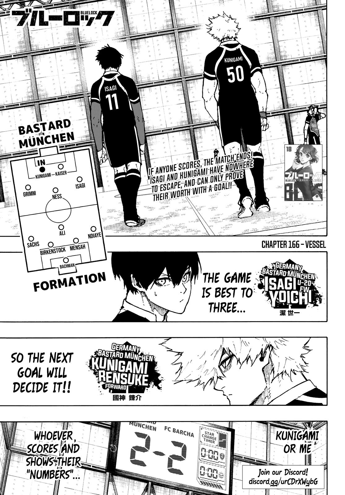 Read Blue Lock ENGLISH Manga Online