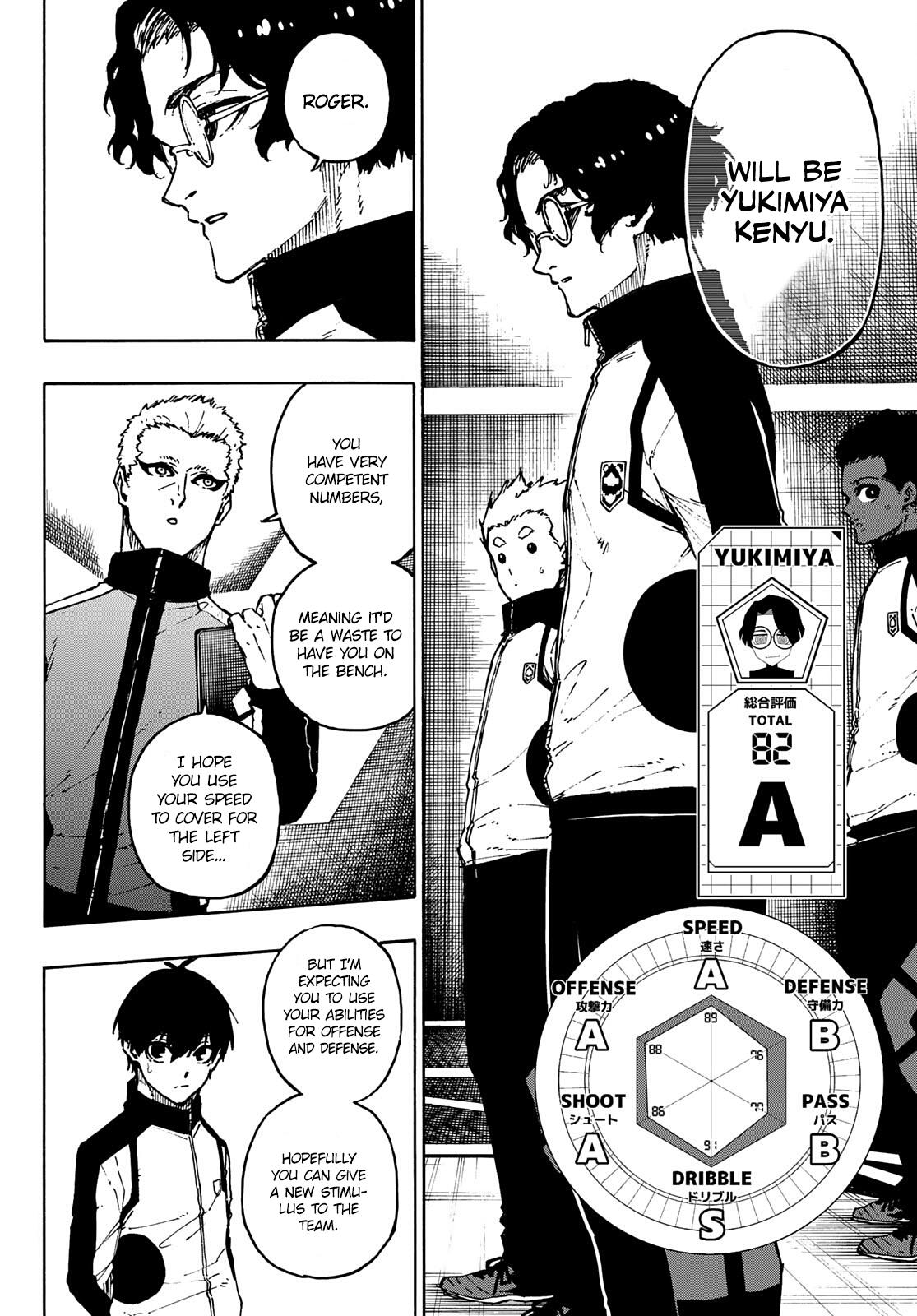 Read Blue Lock ENGLISH Manga Online