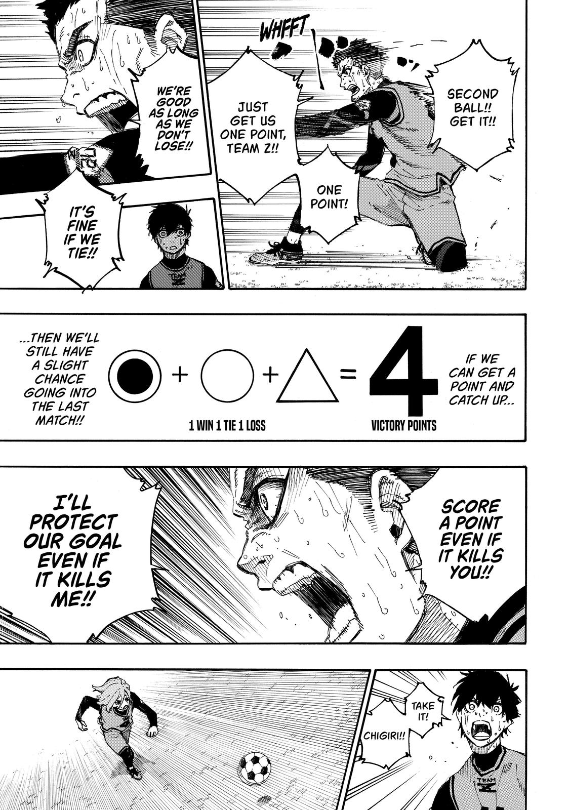 Read Blue Lock ENGLISH Manga Online