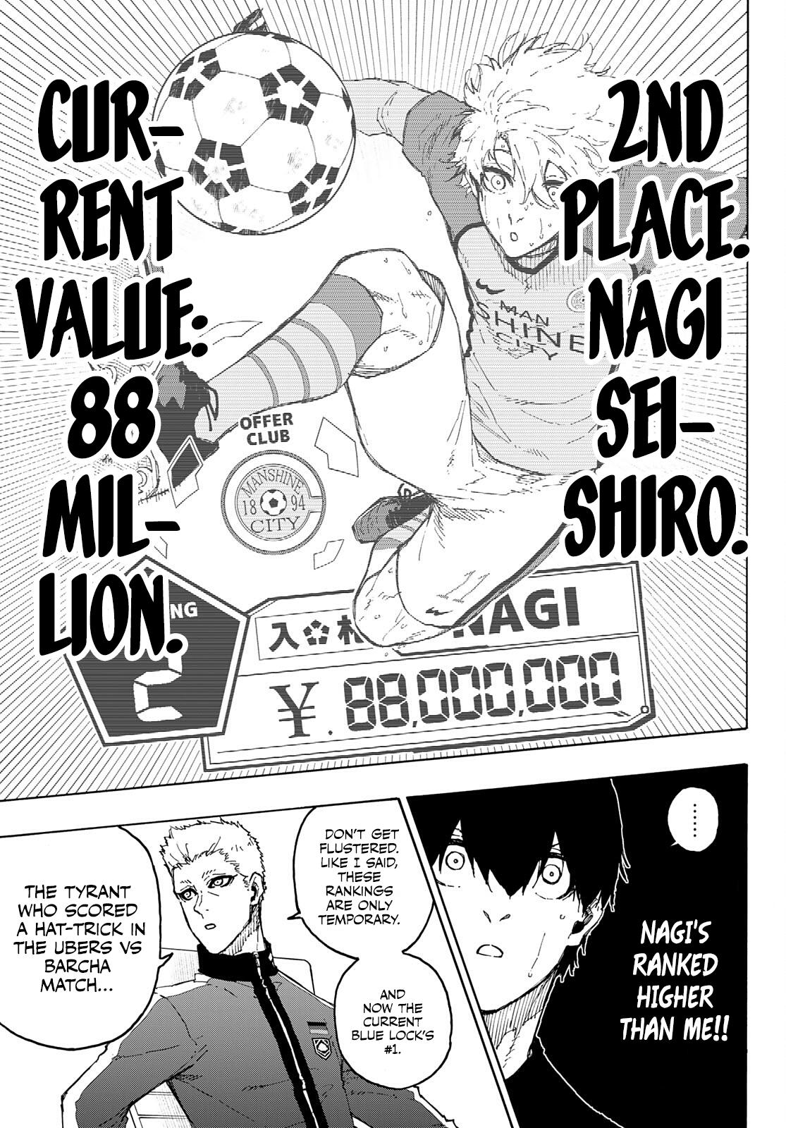 Read Blue Lock ENGLISH Manga Online