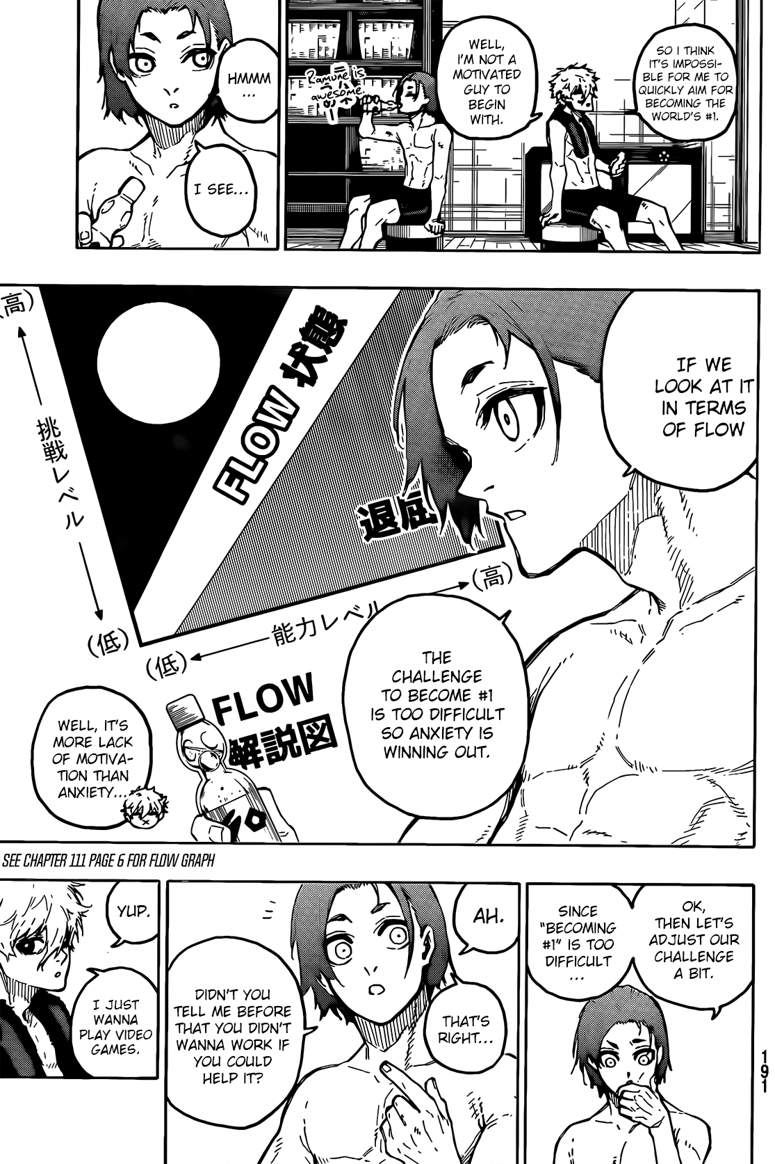 Read Blue Lock ENGLISH Manga Online