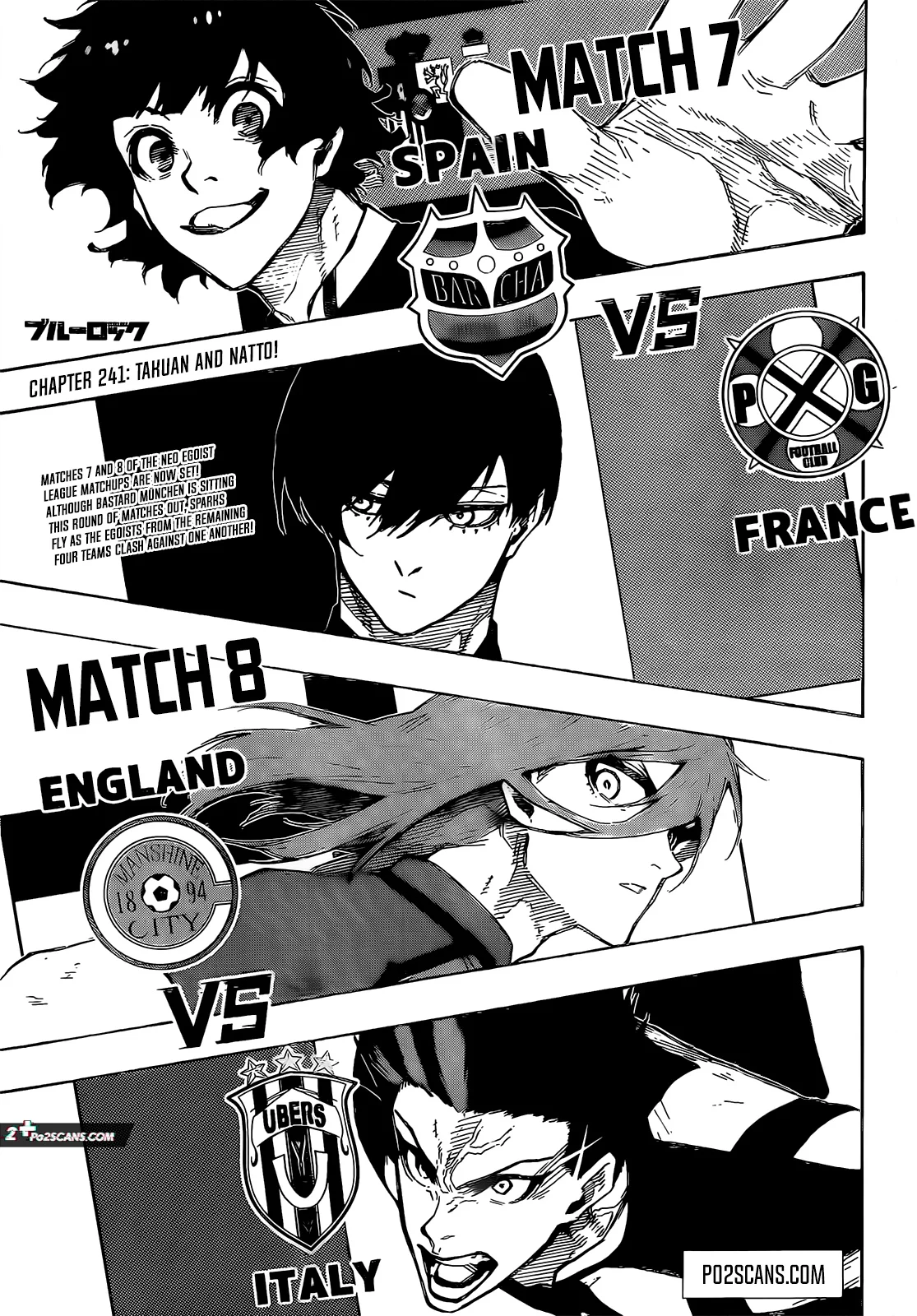 Read Blue Lock ENGLISH Manga Online