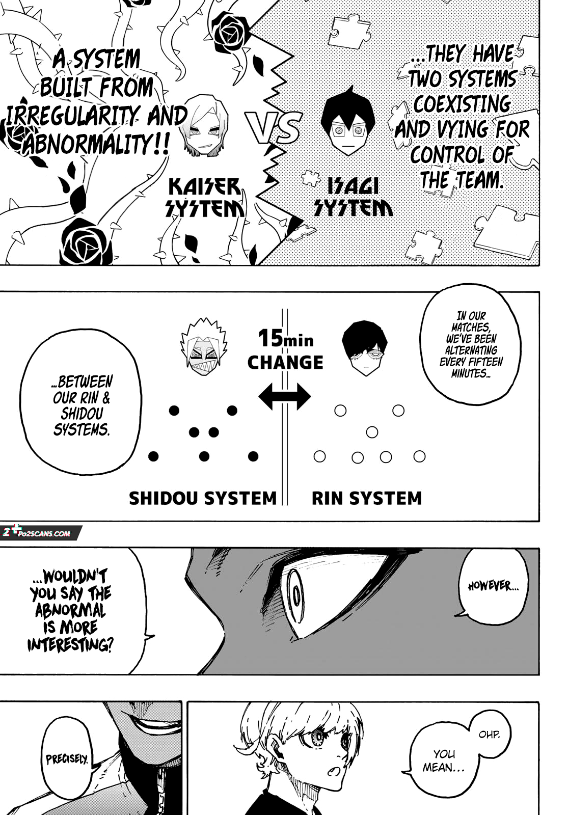 Read Blue Lock ENGLISH Manga Online