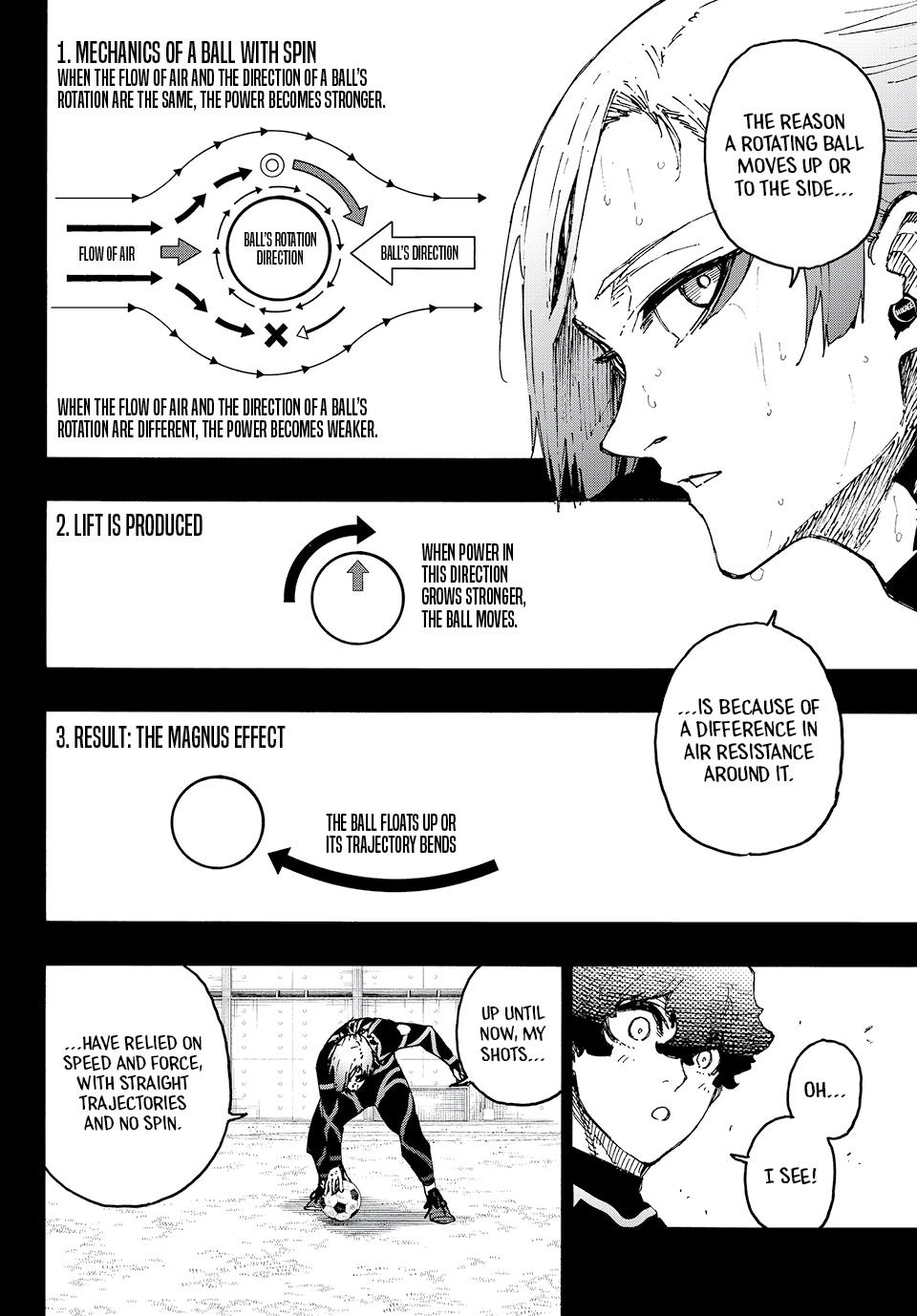 Read Blue Lock ENGLISH Manga Online