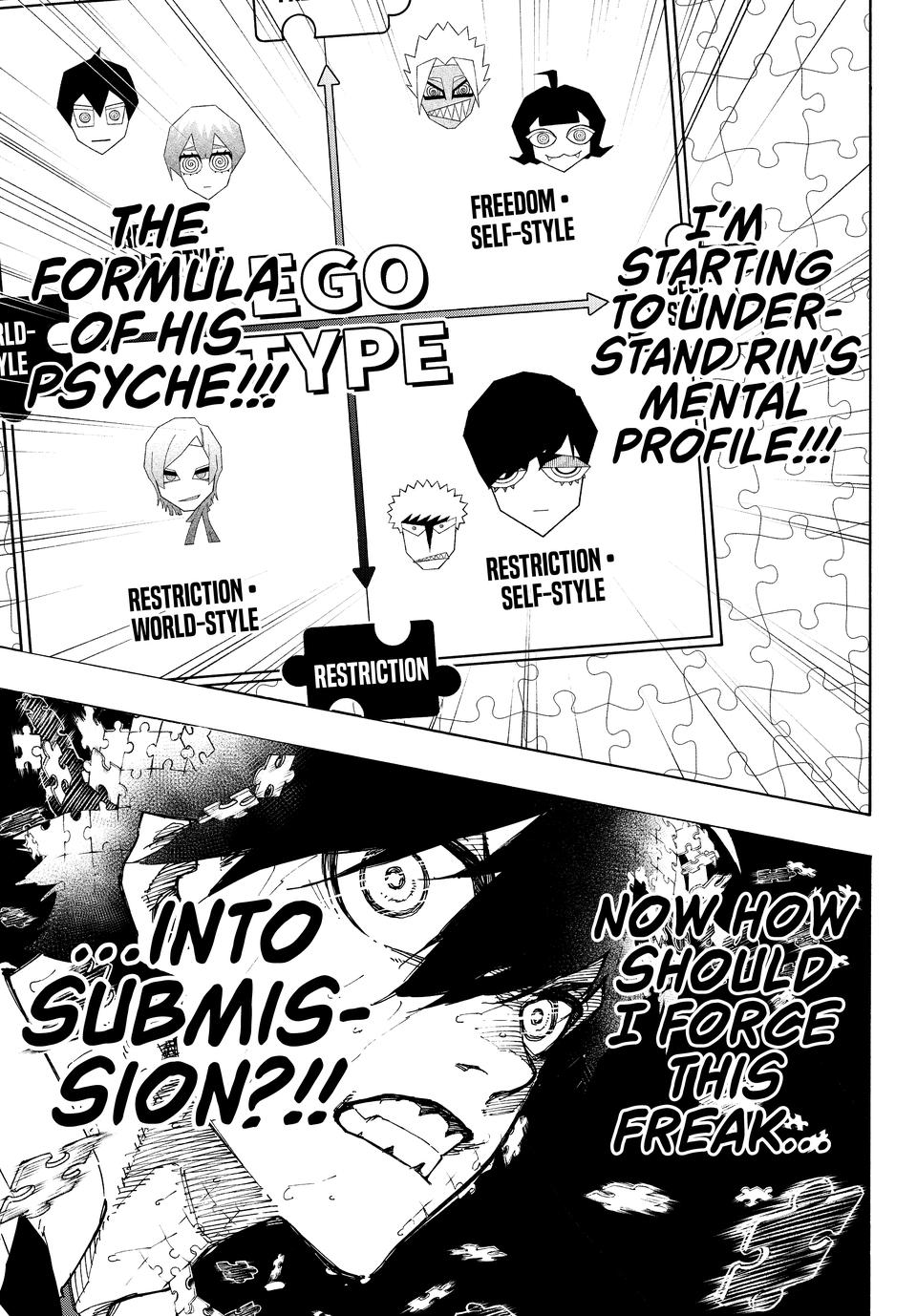 Read Blue Lock ENGLISH Manga Online