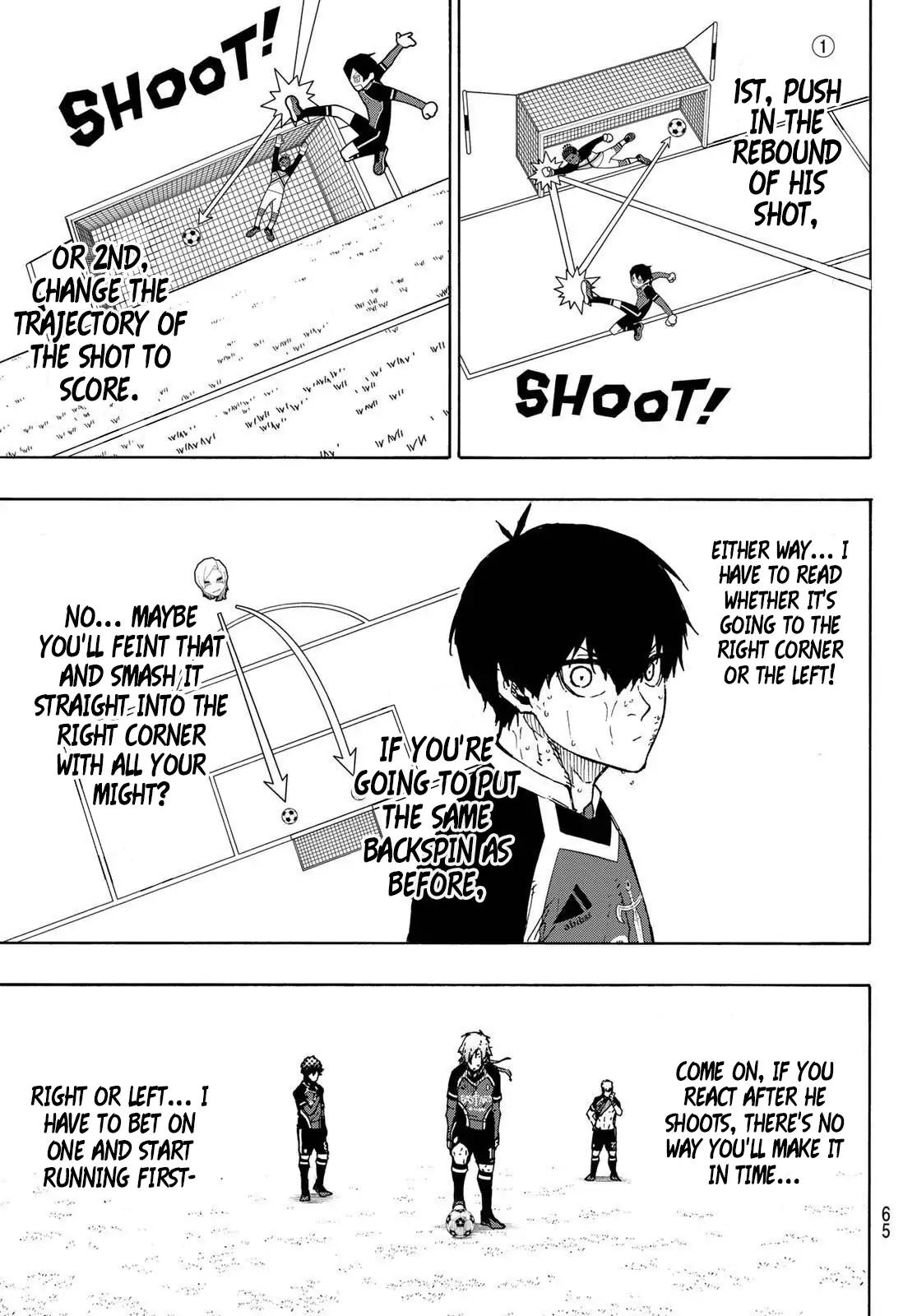 Read Blue Lock ENGLISH Manga Online