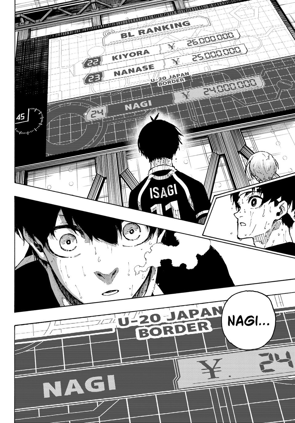 Read Blue Lock ENGLISH Manga Online