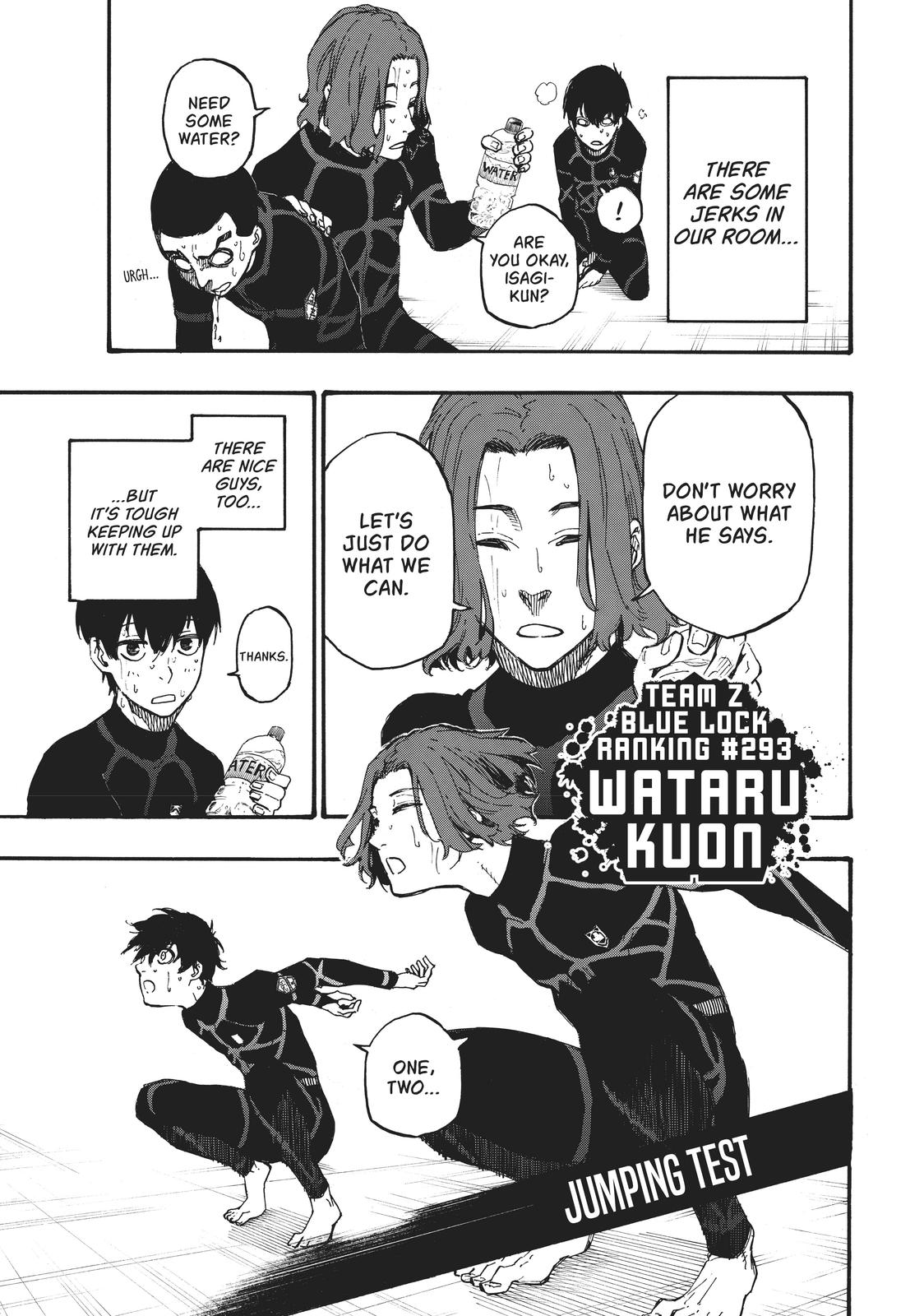 Read Blue Lock ENGLISH Manga Online