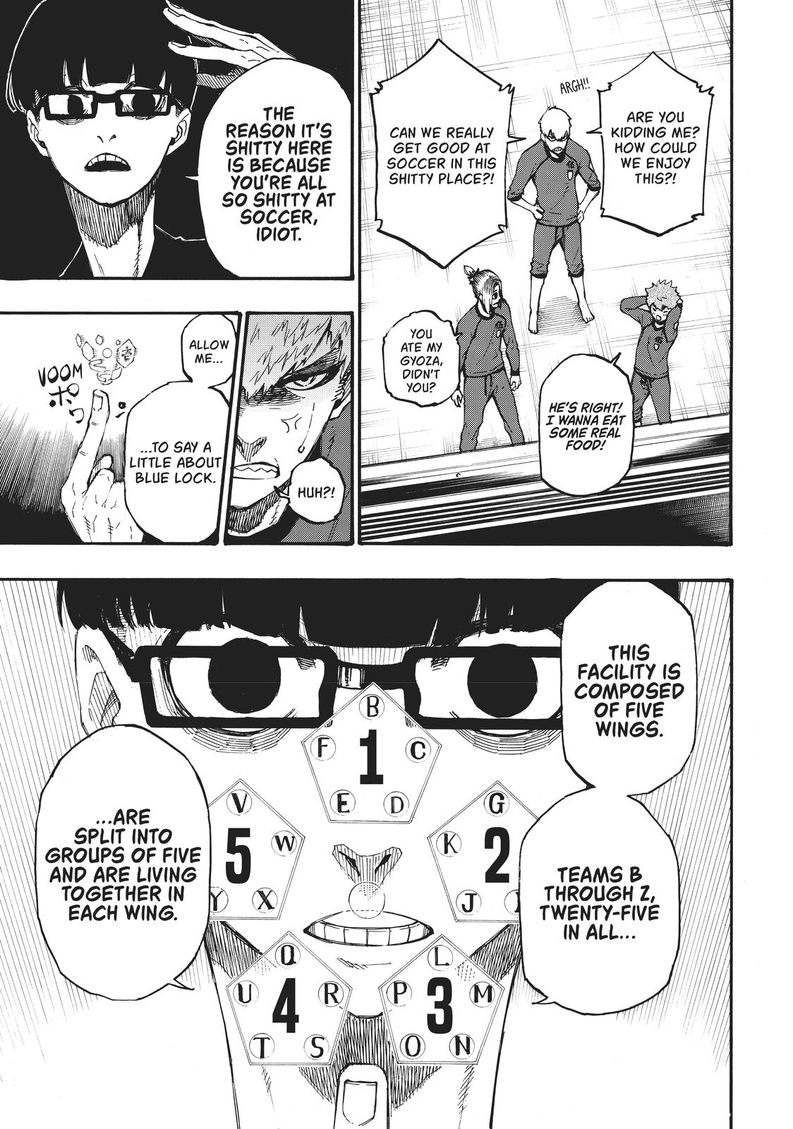 Read Blue Lock ENGLISH Manga Online