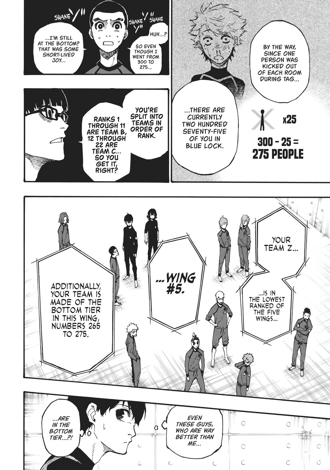 Read Blue Lock ENGLISH Manga Online