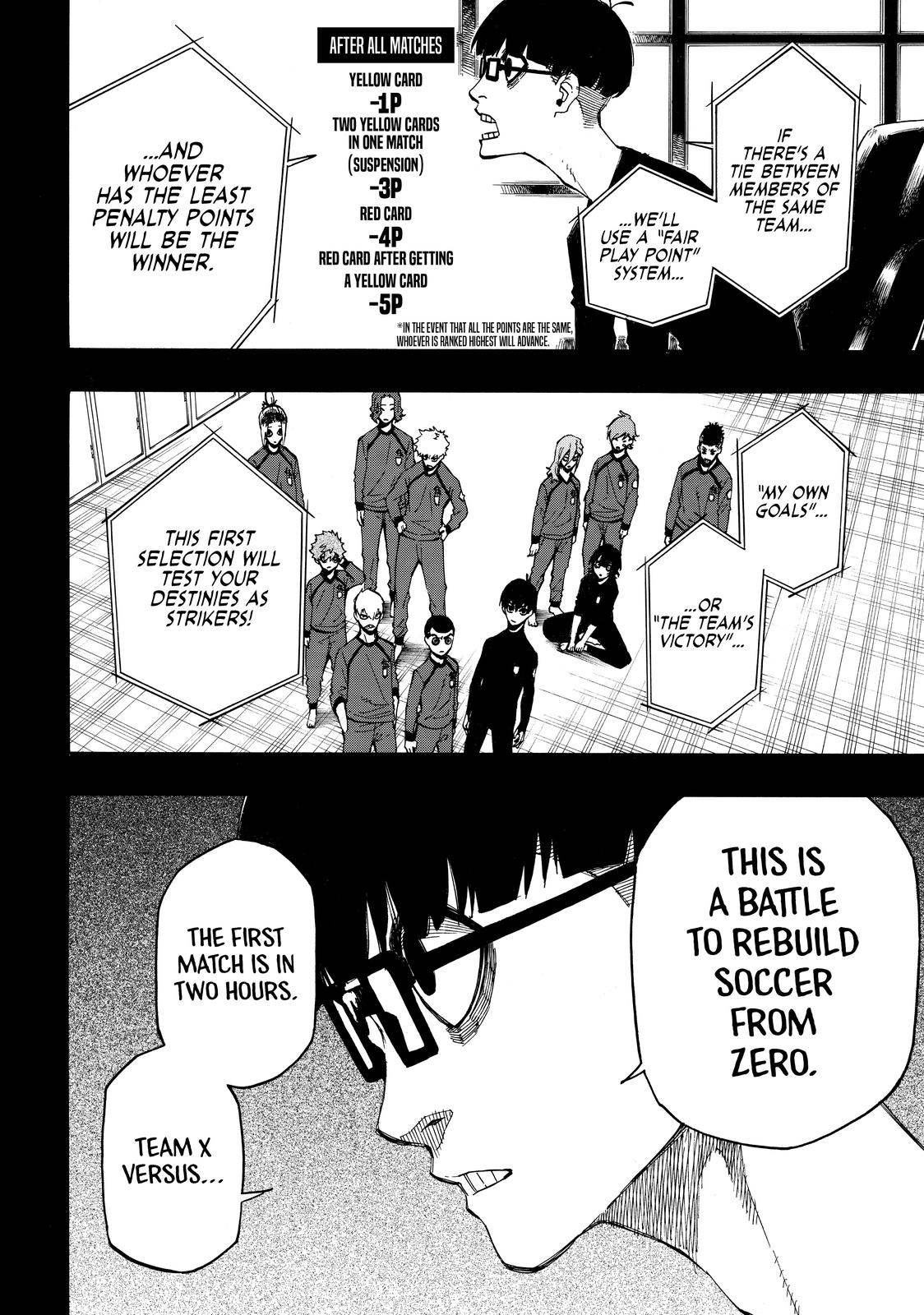 Read Blue Lock ENGLISH Manga Online