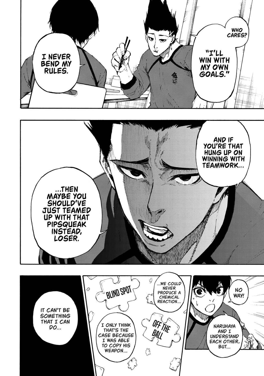 Read Blue Lock ENGLISH Manga Online