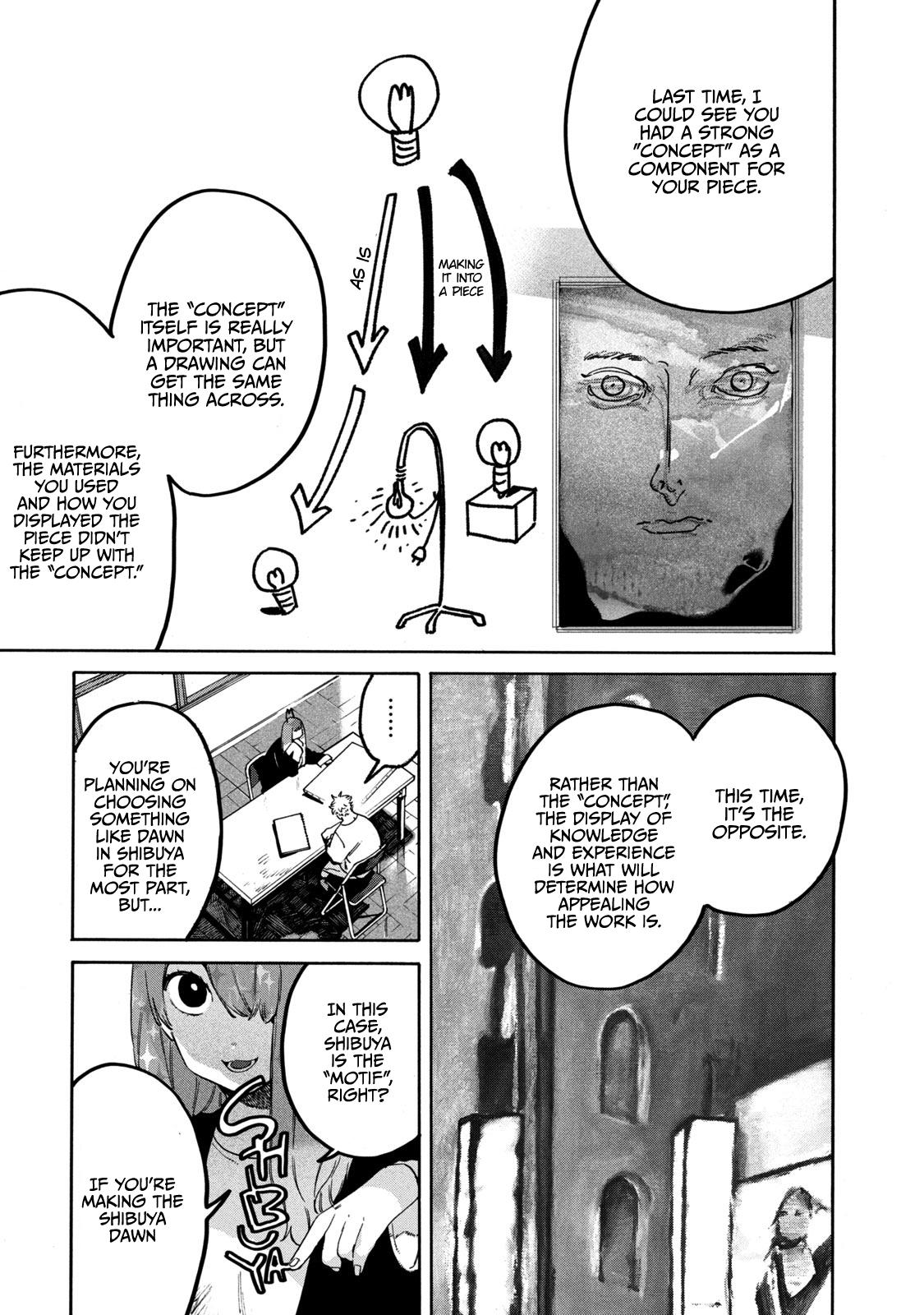 Read Blue Period ENGLISH Manga Online