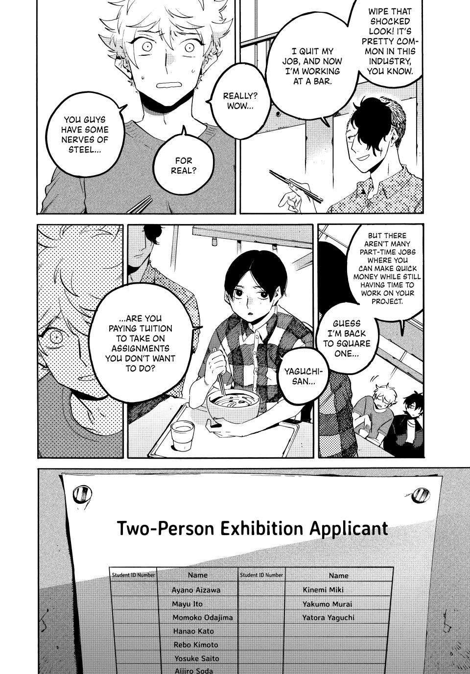 Read Blue Period ENGLISH Manga Online