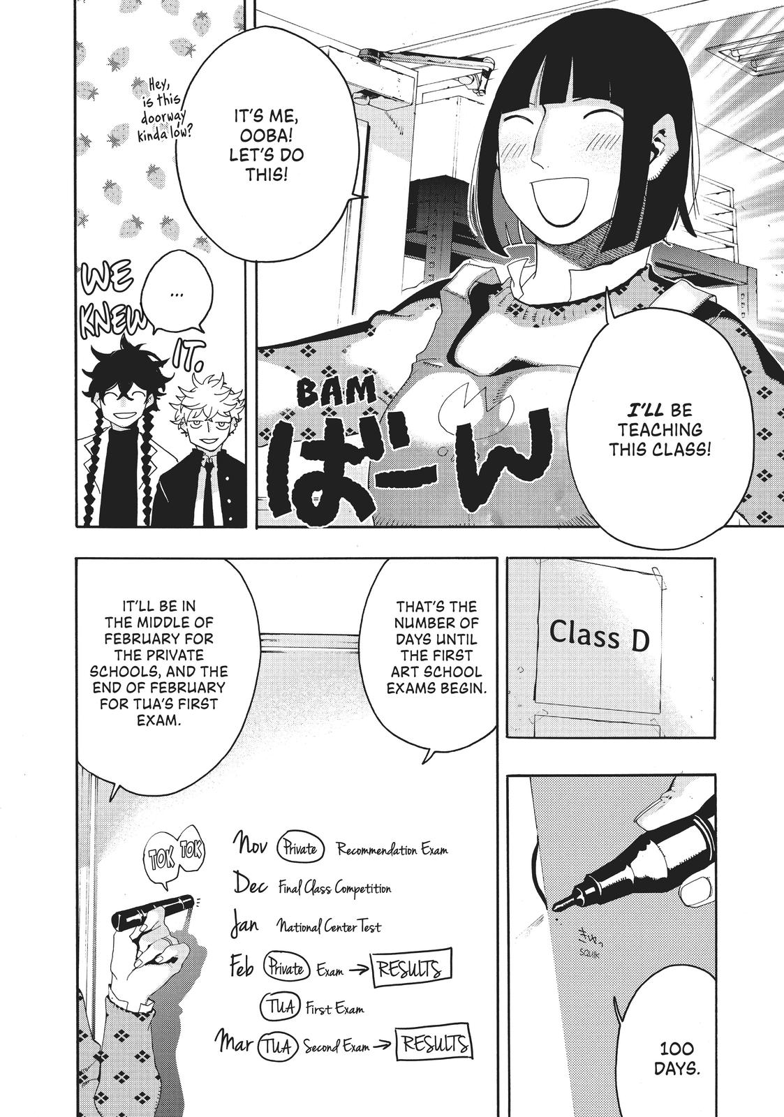 Read Blue Period ENGLISH Manga Online