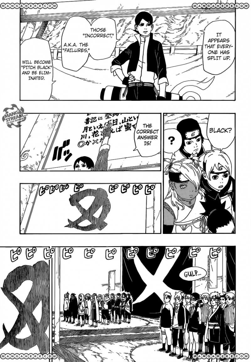 Read Boruto Naruto Next Generations ENGLISH Manga Online