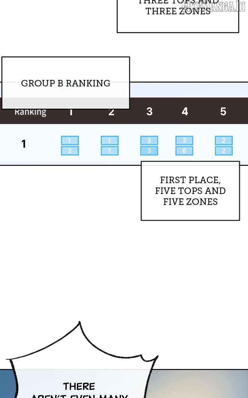 Read Deadpoint - Manhwa ENGLISH Manga Online