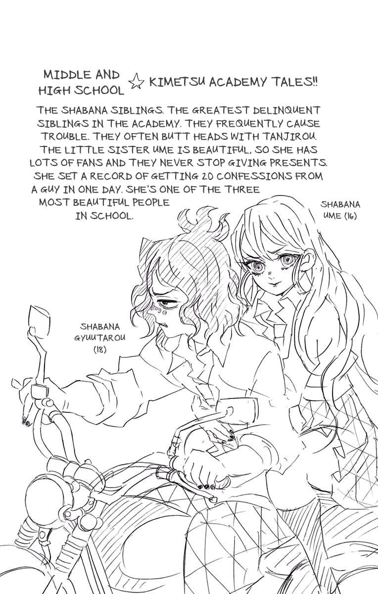 Read Demon Slayer Kimetsu no Yaiba ENGLISH Manga Online