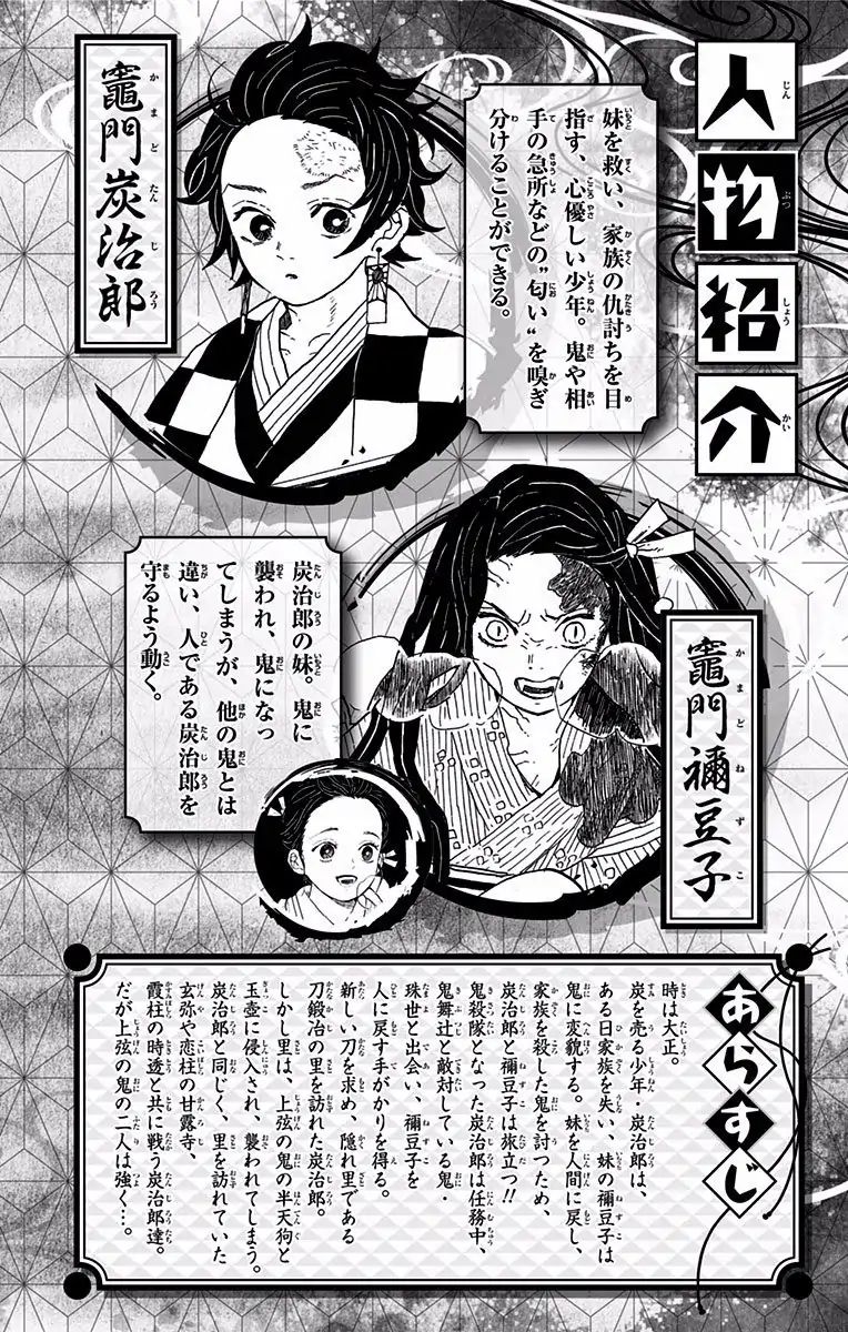 Read Demon Slayer Kimetsu no Yaiba ENGLISH Manga Online