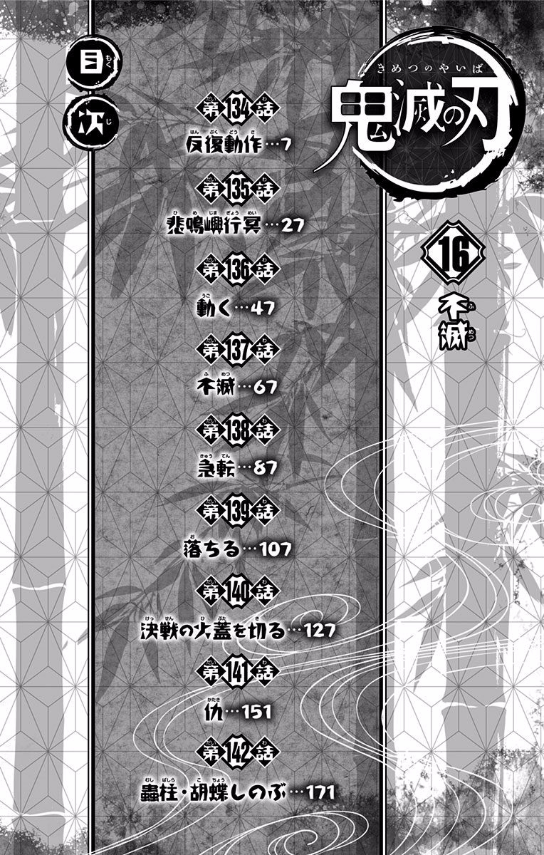 Read Demon Slayer Kimetsu no Yaiba ENGLISH Manga Online