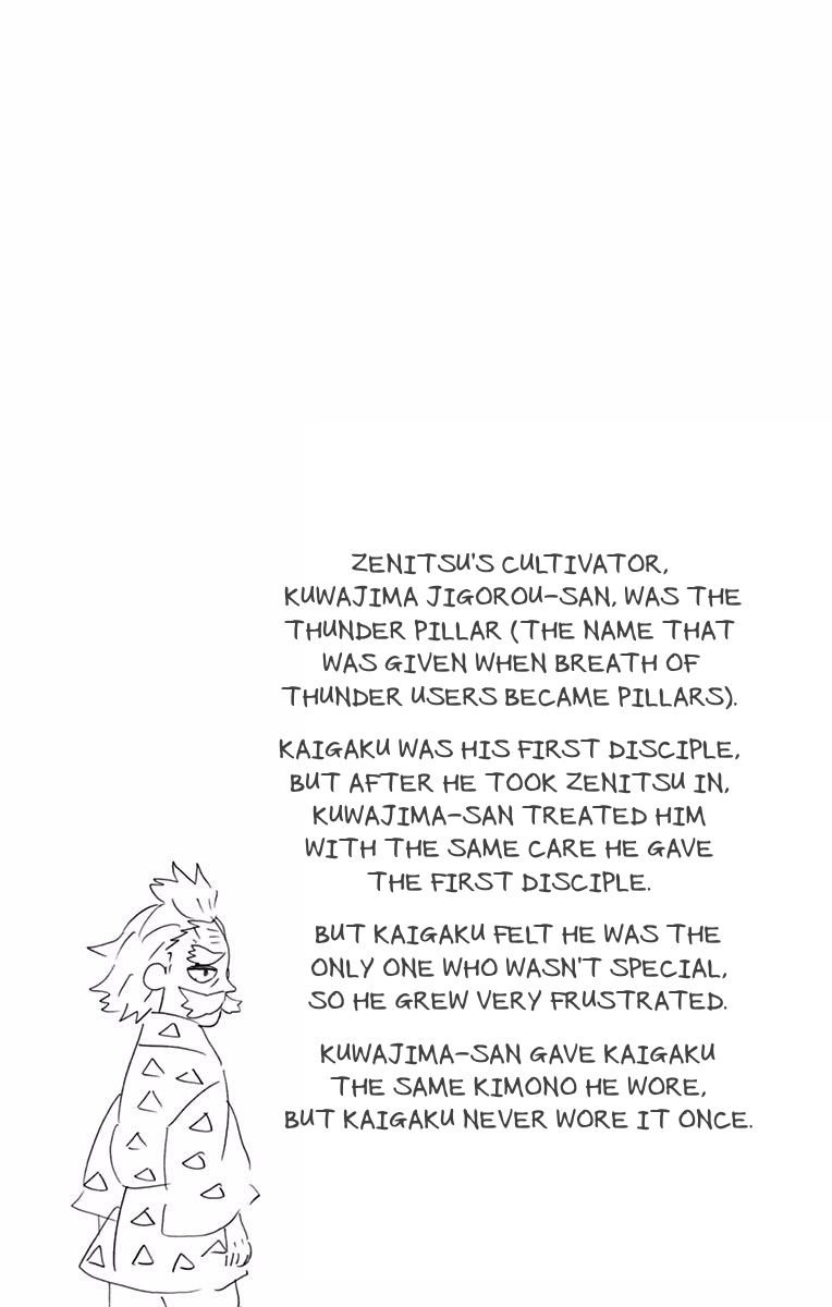 Read Demon Slayer Kimetsu no Yaiba ENGLISH Manga Online