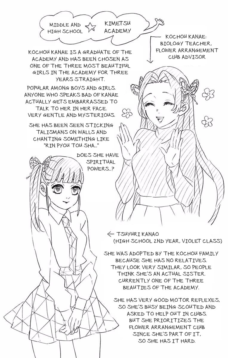 Read Demon Slayer Kimetsu no Yaiba ENGLISH Manga Online