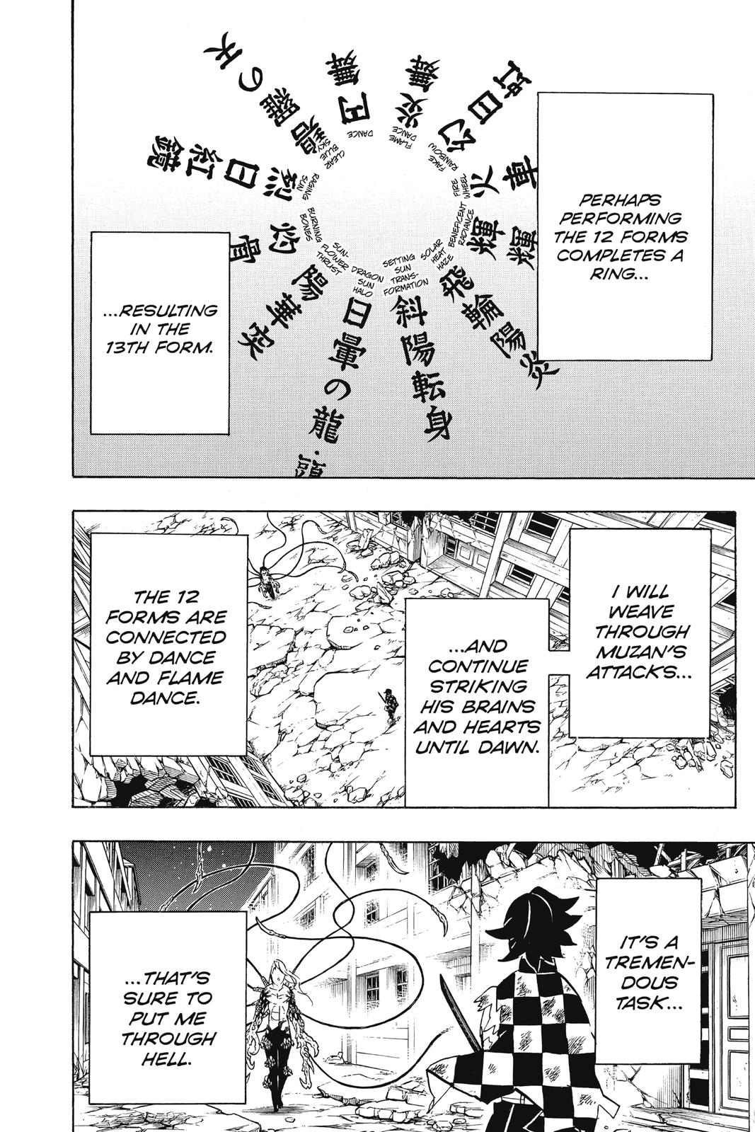 Read Demon Slayer Kimetsu no Yaiba ENGLISH Manga Online