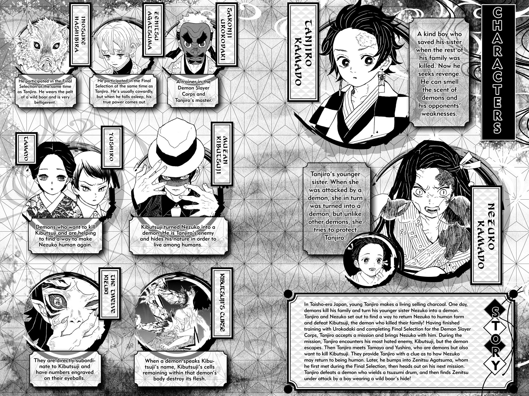 Read Demon Slayer Kimetsu no Yaiba ENGLISH Manga Online