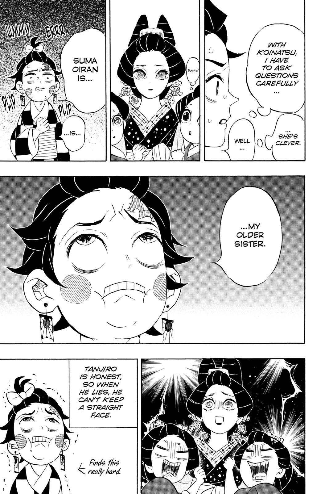Read Demon Slayer Kimetsu no Yaiba ENGLISH Manga Online