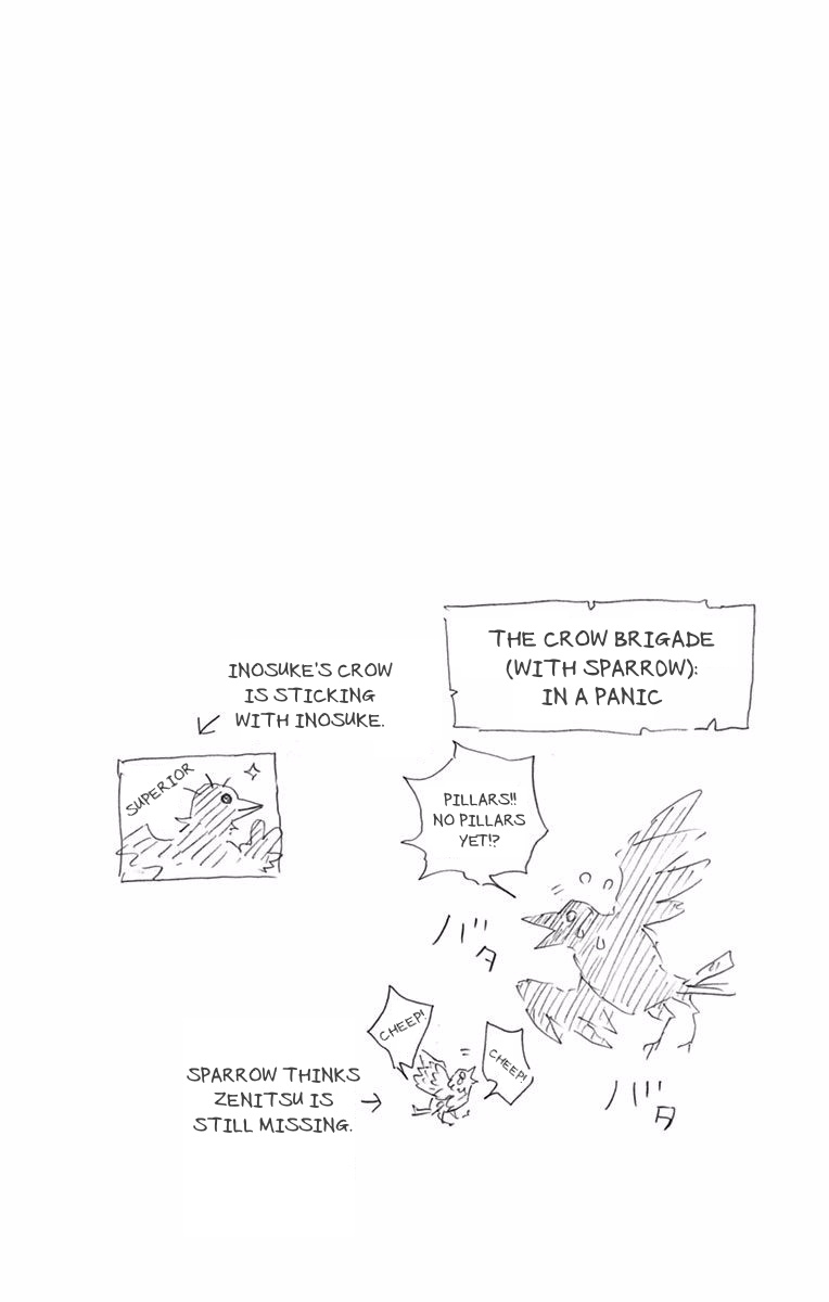 Read Demon Slayer Kimetsu no Yaiba ENGLISH Manga Online