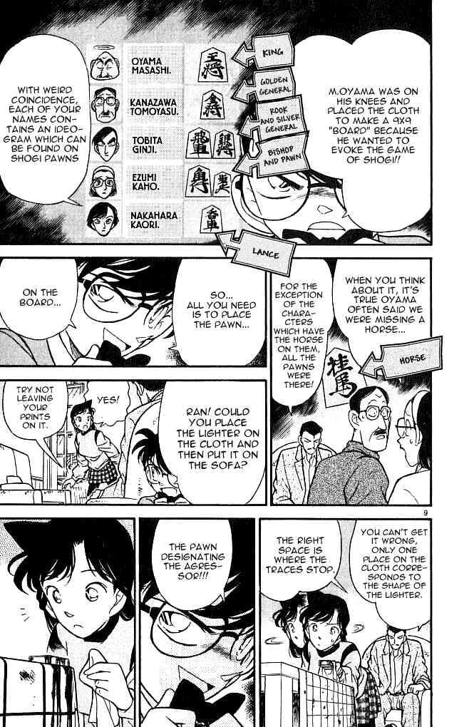 Read Detective Conan ENGLISH Manga Online