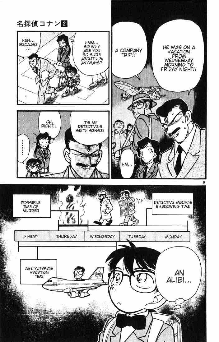 Read Detective Conan ENGLISH Manga Online