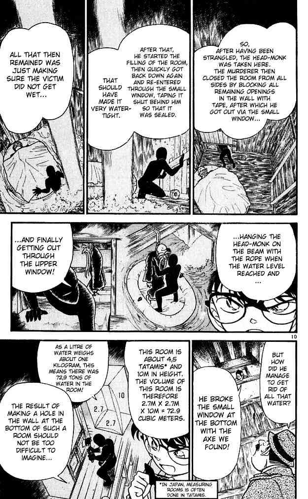 Read Detective Conan ENGLISH Manga Online