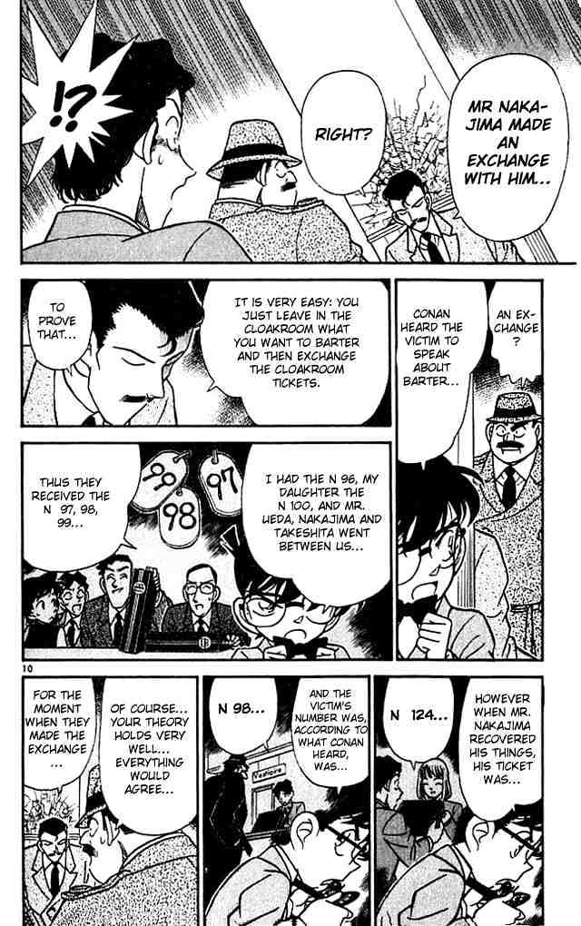 Read Detective Conan ENGLISH Manga Online