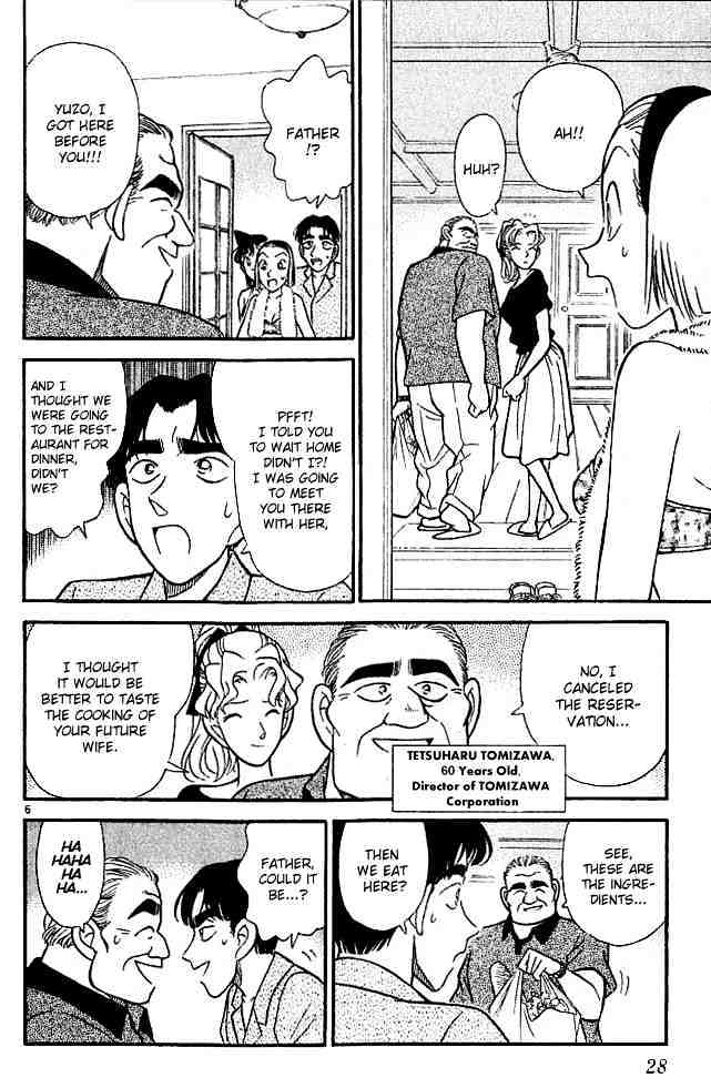 Read Detective Conan ENGLISH Manga Online