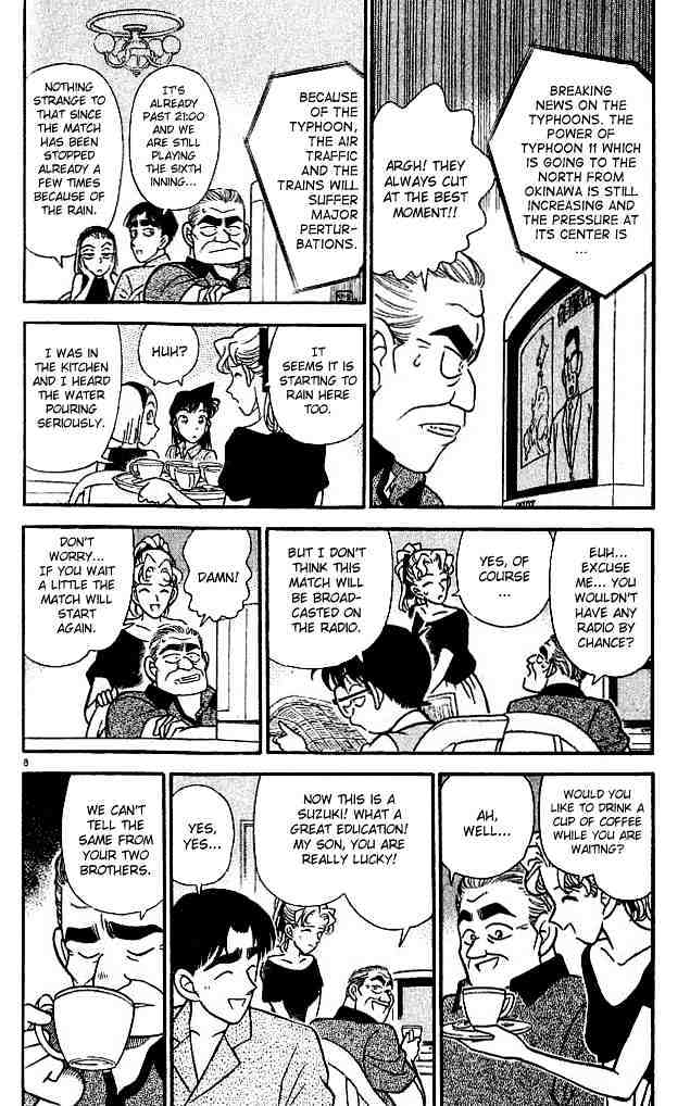 Read Detective Conan ENGLISH Manga Online