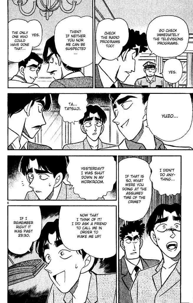 Read Detective Conan ENGLISH Manga Online