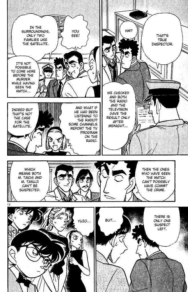 Read Detective Conan ENGLISH Manga Online